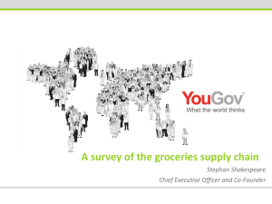 YouGov survey of the groceries supply chain