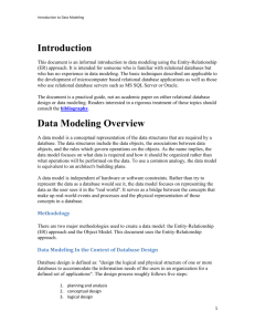 Data Modeling As Part of Database Design