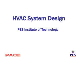 HVAC System