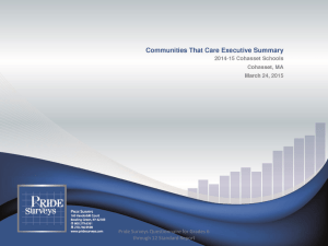 CTC Survey Executive Summary