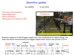 Beamline Overview, Plans for Review