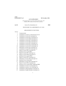 Income Tax (Amendment) Act, 2010