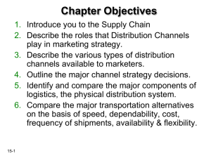 Channel Strategy Decisions