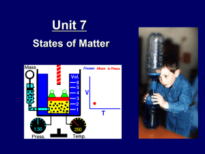 Unit 7 States of Matter