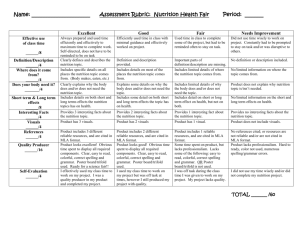 Nutrition Fair Rubric