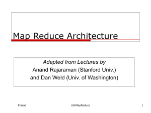 Map Reduce Architecture