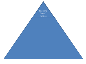 PACourtsDiagram