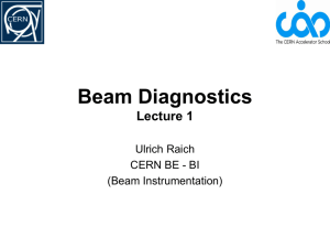 I beam - CERN Accelerator School