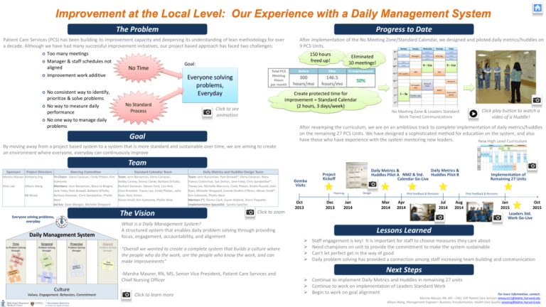 What is a Daily Management System?