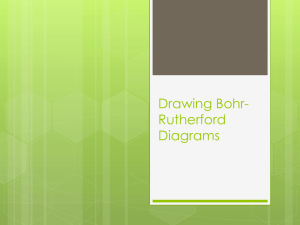 Drawing Bohr-Rutherford Diagrams