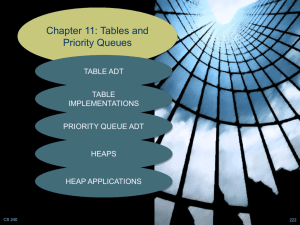 Ch. 11: Tables