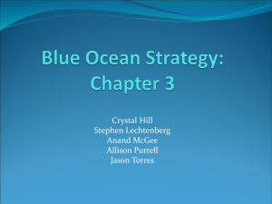 Blue Ocean Strategy: Chapter 3