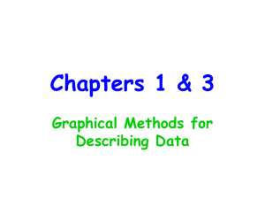 Chapters 1 & 3