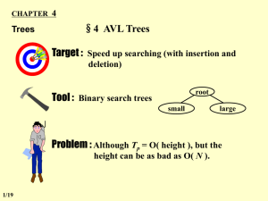 Ch4.4-5 AVL Tree, Splay Tree