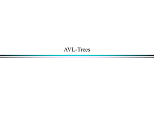 AVL tree