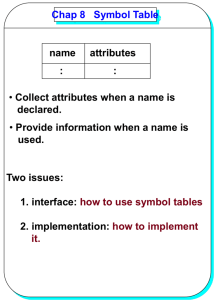 Chap 8 Symbol Table