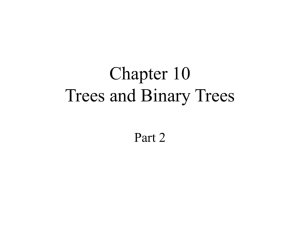 Binary Search Trees