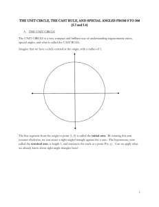 THE UNIT CIRCLE, THE CAST RULE, AND SPECIAL ANGLES