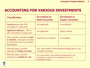 Concepts of the Equity Method