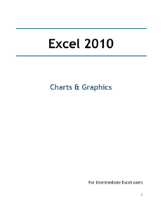 Excel 2010 Training: Charts&Graphics