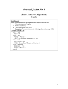 Linear Time Sort Algorithms