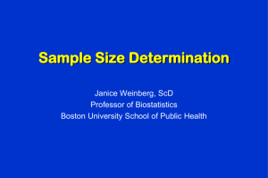 Sample Size Determination in Clinical Research