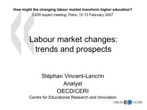 Labour market changes: questions