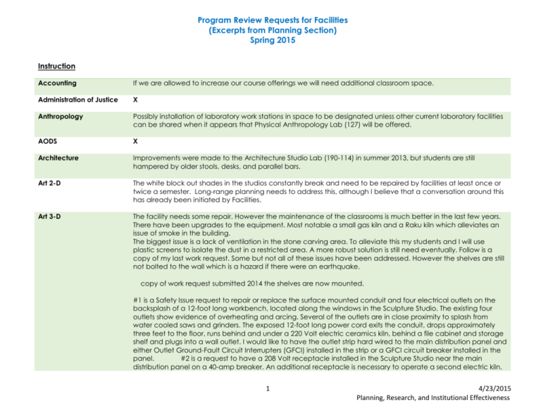 What Do You Mean By Facilities Planning