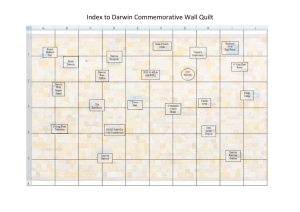 Index to Darwin Commemorative Wall Quilt Index Surname First