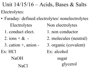 Unit 14 – Acids and Bases