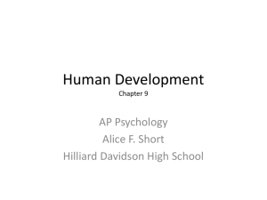 Human Development - Mrs. Short's AP Psychology Class