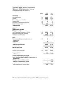 Financial statements 2012-13 - Australian Public Service Commission