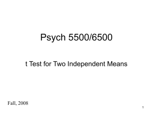 t Test for Two Independent Group Means