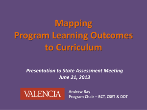 Mapping Program Learning Outcomes to