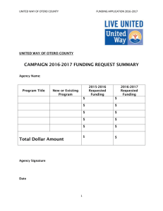 to the 2016 Funding Application