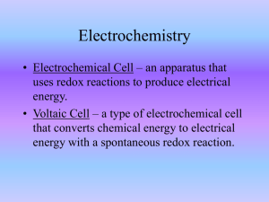 Electrochemistry Powerpoint