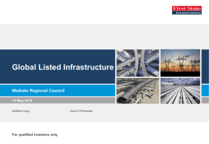 Global Listed Infrastructure