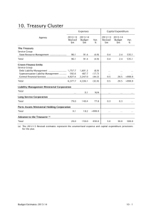 WORD - NSW Treasury