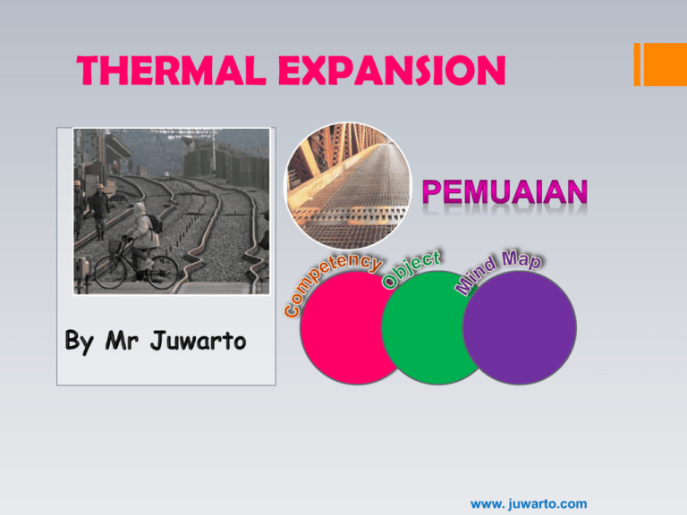 Coefficient Of Linear Expansion Meaning In English