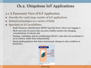 Ch.2. Ubiquitous IoT Applications