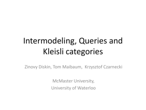 Intermodeling, queries and Kleisli categories