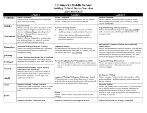Hommocks Middle School Writing Units of Study Overview 2014