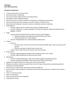 Unit One Study Guide - Northland Prep AP Biology