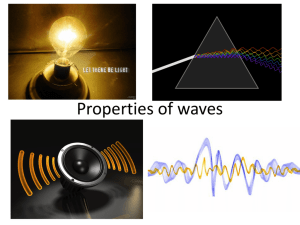 Properties of waves revision
