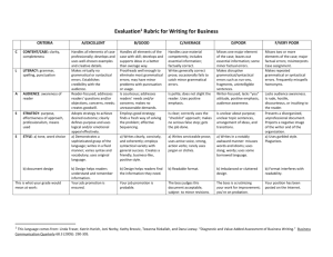 Evaluation Rubric for Writing for Business