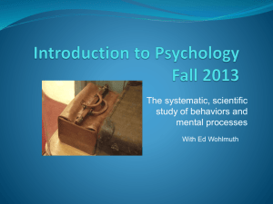 Psychology Timeline