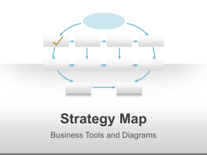 Strategy Map - OTUS Analytics