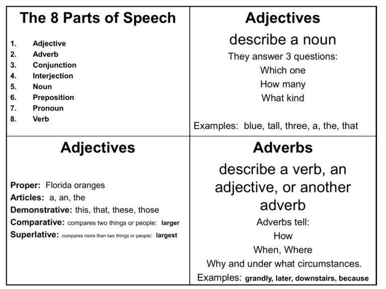 Compared to those of the. Noun Part of Speech. Adjective Part of Speech. Noun adjective adverb. Adjective Noun примеры.