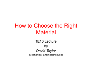 How to Choose the Right Material