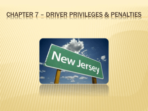 Chapter 7 * Driver Privileges & Penalties